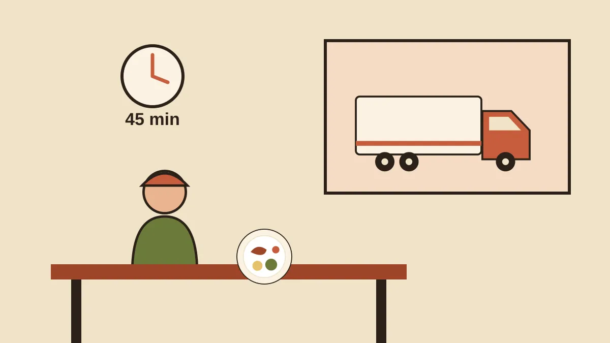 Chauffeur routier assis à une table de restaurant devant son assiette, horloge rappelant le minimum de 45 minutes de pause, son camion visible par la fenêtre